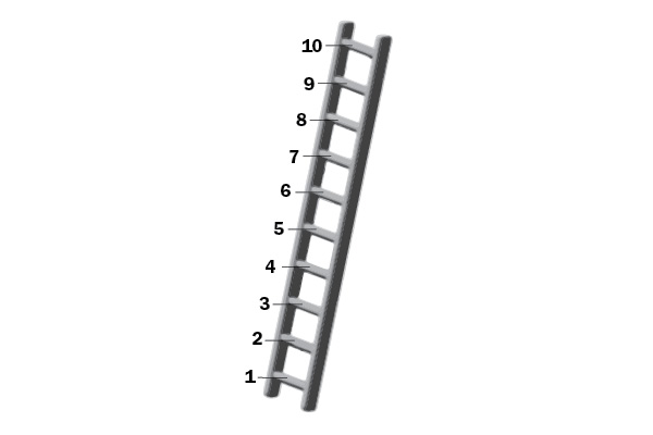 A ladder. Each rung of the ladder is numbered starting at the bottom with 1 and going up to 10.